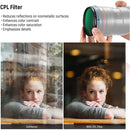 Neewer NW Series A UV & CPL & ND4 Lens Filter Kit (49mm)