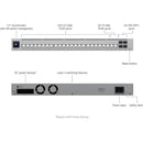 Ubiquiti Networks Pro HD 24-Port 2.5G / 10G Managed Network Switch