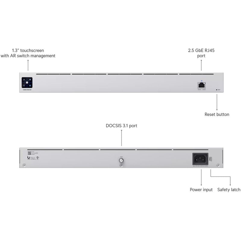 Ubiquiti Networks UCI Multi-Gigabit Rack-Mountable Cable Modem