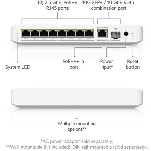 Ubiquiti Networks Flex 2.5G PoE 8-Port PoE++ Compliant Managed Network Switch