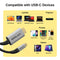 EZQuest DuraGuard USB-C to Standard HDMI Cable (7.2')