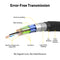EZQuest Ultra High-Speed HDMI Cable with Ethernet (6.5')