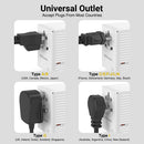 EZQuest WorldTravel 35W GaN 5-Port Wall Charger (White)