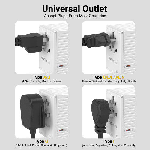 EZQuest WorldTravel 35W GaN 5-Port Wall Charger (White)