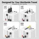 EZQuest WorldTravel 65W GaN 5-Port Wall Charger (White)