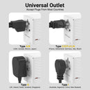 EZQuest WorldTravel 65W GaN 5-Port Wall Charger (White)