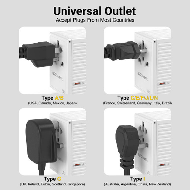 EZQuest WorldTravel 65W GaN 5-Port Wall Charger (White)