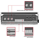 ION Audio Retro Glow Wireless Translucent Boombox with 10-Hour Battery