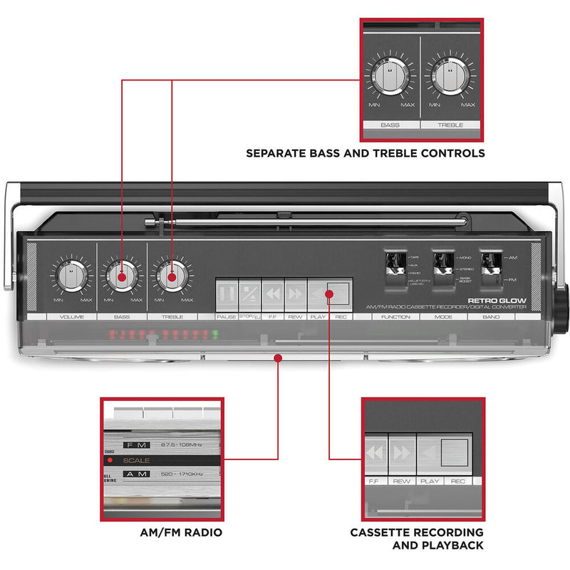 ION Audio Retro Glow Wireless Translucent Boombox with 10-Hour Battery