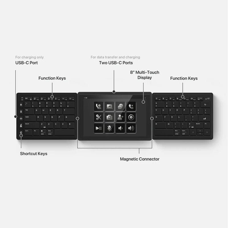 Mobile Pixels Tetra Split Keyboard