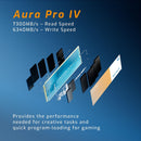 OWC 2TB Aura Pro IV PCIe 4.0 NVMe M.2 2280 SSD