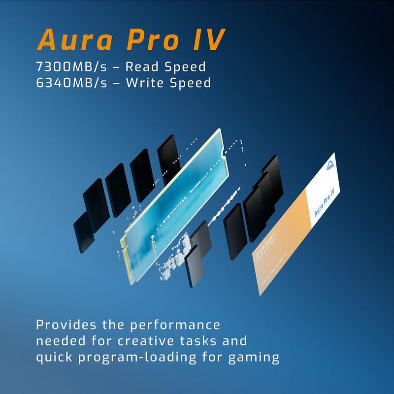 OWC 2TB Aura Pro IV PCIe 4.0 NVMe M.2 2280 SSD