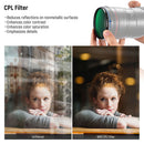 Neewer NW Series A UV & CPL & ND4 Lens Filter Kit (55mm)