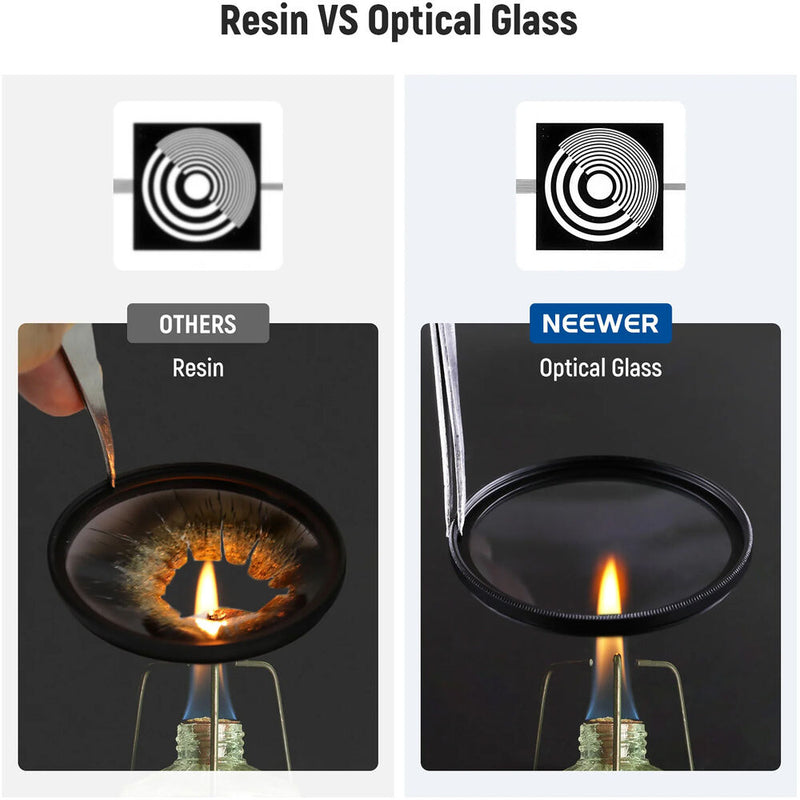 Neewer NW Series A UV & CPL & ND4 Lens Filter Kit (77mm)