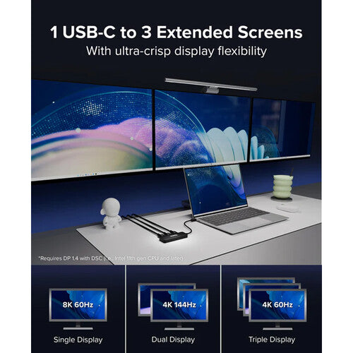 Plugable USB-C to Triple HDMI Display Adapter