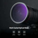 Neewer True Colors Hard Stop VND Filter (67mm, 1- to 5-Stop)