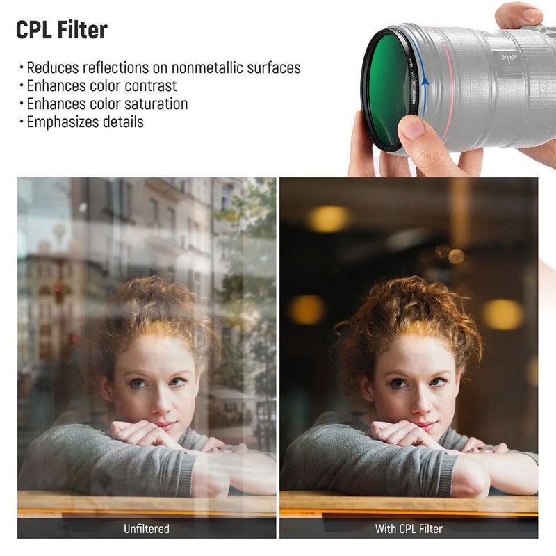 Neewer NW Series A UV & CPL & ND4 Lens Filter Kit (37mm)