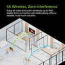 IOGEAR 4K HDMI Wireless Video Extension Kit with Keyboard & Mouse Control