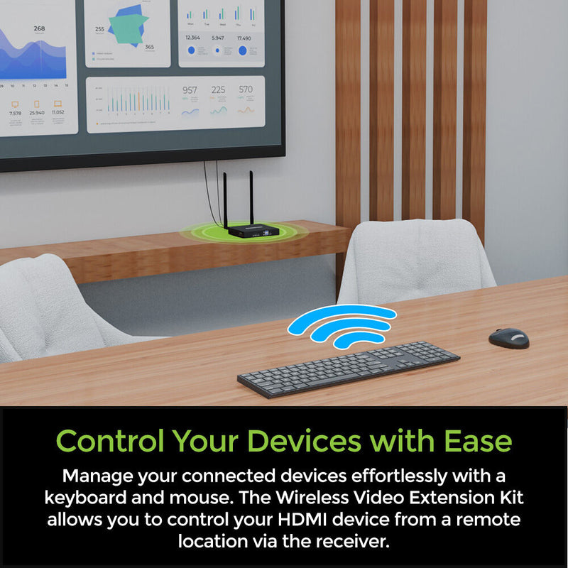 IOGEAR 4K HDMI Wireless Video Extension Kit with Keyboard & Mouse Control