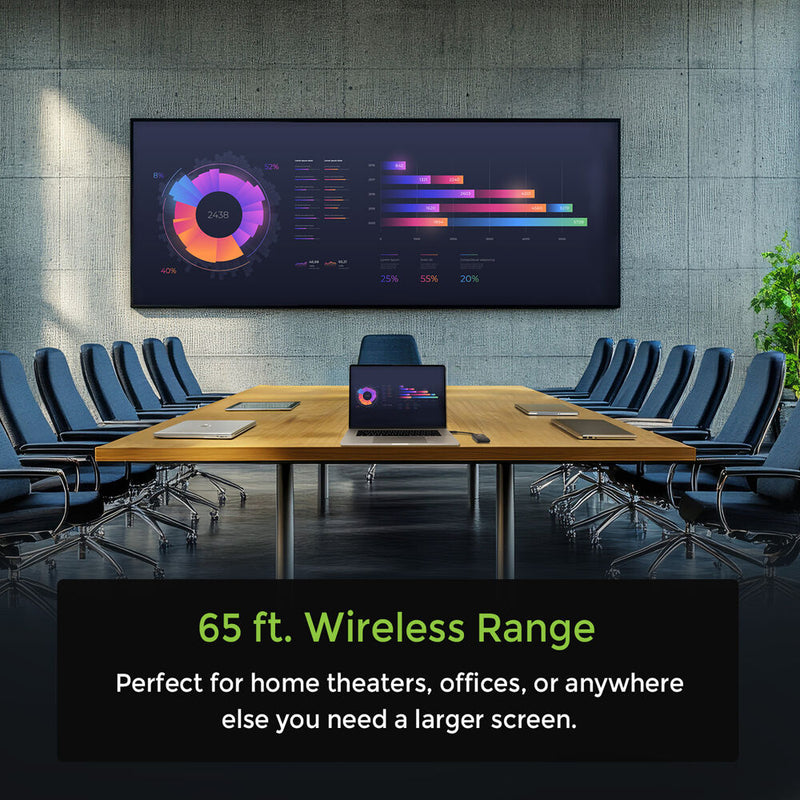 IOGEAR 4K USB-C to HDMI Wireless Video Transmitter and Receiver Kit