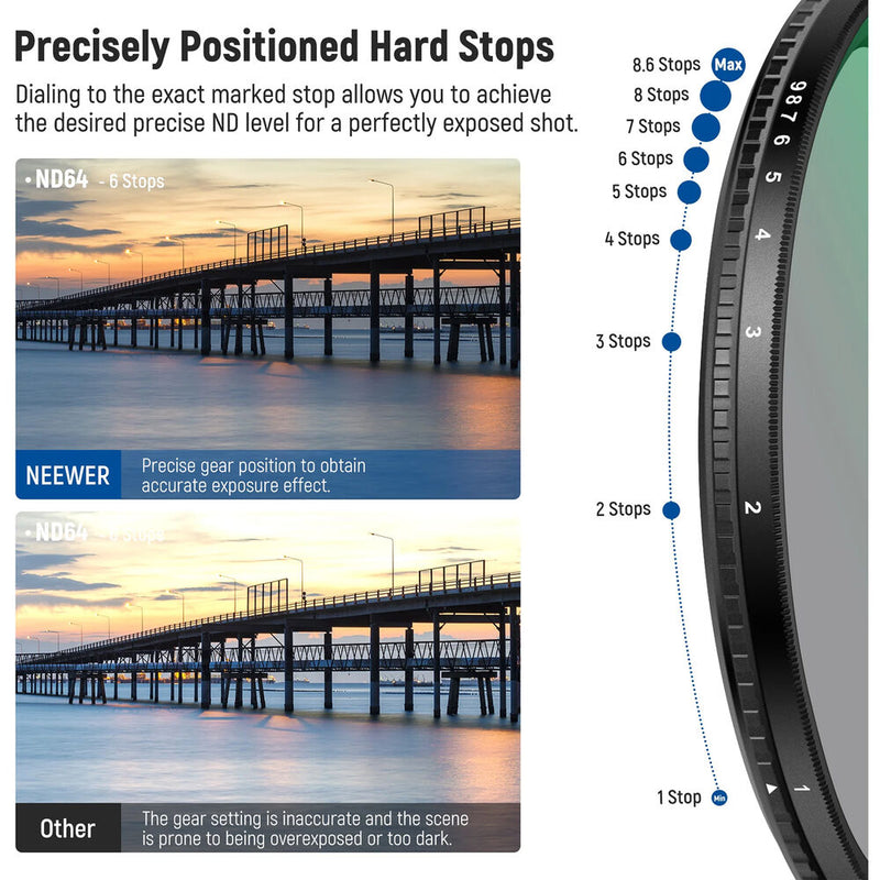Neewer MRC HD True Colors Hard Stop VND (49mm, 1- to 8.6-Stop)