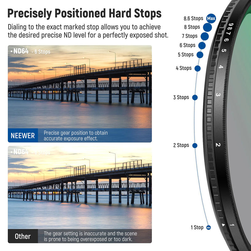 Neewer MRC HD True Colors Hard Stop VND (62mm, 1- to 8.6-Stop)