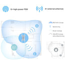 TP-Link RE813XE AXE5400 Wireless Tri-Band Wi-Fi 6E Range Extender