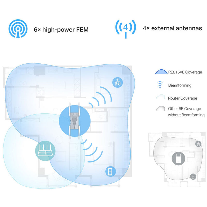 TP-Link RE813XE AXE5400 Wireless Tri-Band Wi-Fi 6E Range Extender