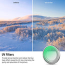 Neewer Lens Filter Kit for Insta360 GO 3S (UV, CPL, ND8, ND16, ND32, ND64)