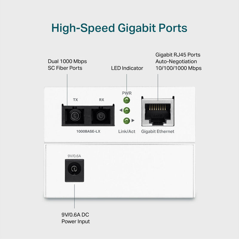 TP-Link TL-MC101 Gigabit Single-Mode Media Converter