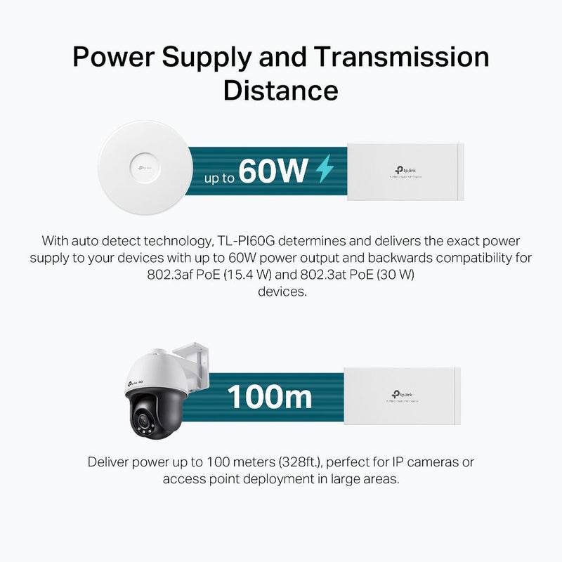 TP-Link TL-PI60G PoE++ Injector