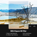 Neewer Cinema ND Filter Kit (4 x 5.65")