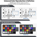 Neewer Cinema ND Filter Kit (4 x 5.65")