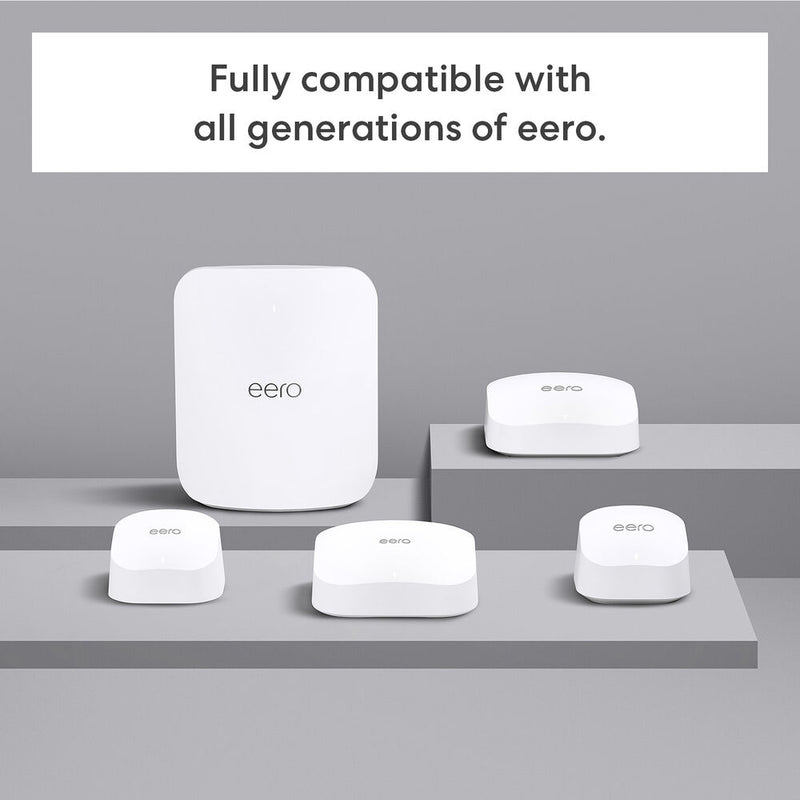 eero 7 BE1800 Wireless Dual-Band 2.5G Mesh Wi-Fi 7 Module