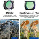 Neewer Lens Filter Kit for DJI Osmo Pocket 3 (3-Pack)
