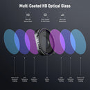 Neewer Variable ND Filter for Select GoPro HERO Cameras (VND4-VND32)