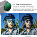 Neewer Lens Filter Kit for Select DJI Action Cameras (4-Pack)
