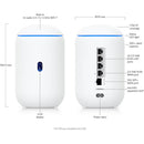 Ubiquiti Networks Dream Router 7