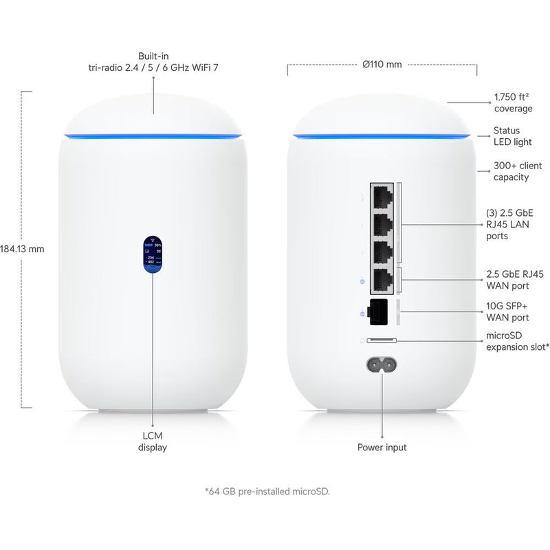 Ubiquiti Networks Dream Router 7