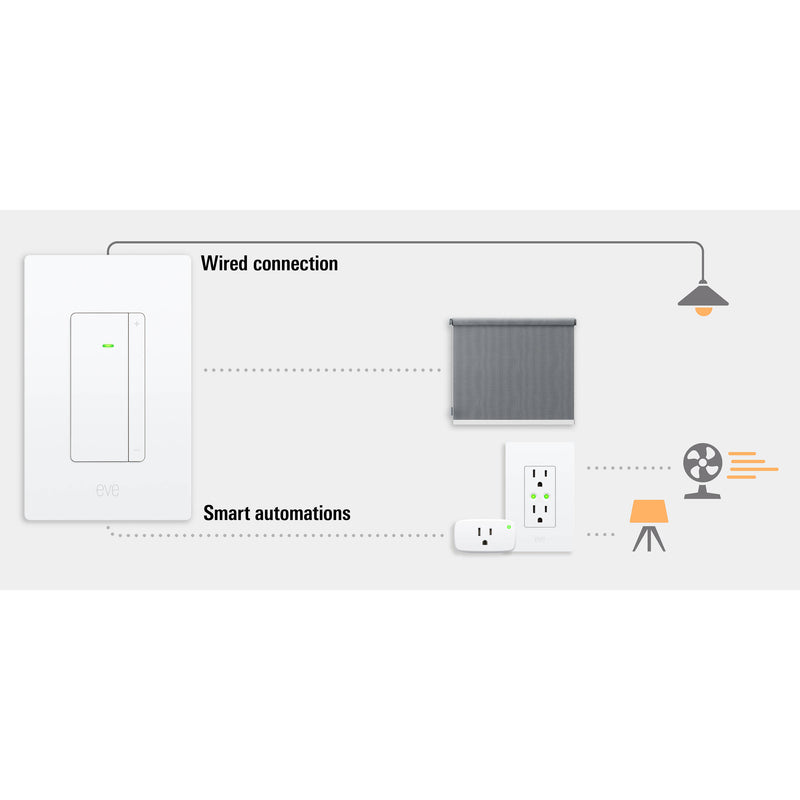 Eve Dimmer Switch (Matter)
