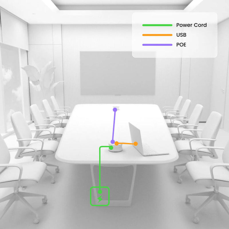 Nearity A20S USB Conference Speakerphone