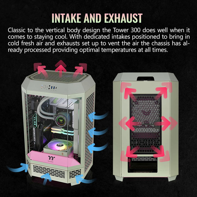 Thermaltake The Tower 300 Micro Tower Micro-ATX Computer Chassis (Matcha Plum)