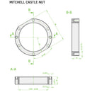 MRMC Slidekamera Mitchell Mount