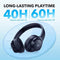 Soundcore by Anker Q20i Wireless Hybrid Noise Canceling Over-Ear Headphones (Blue)