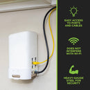 HIDEit Mounts Xfinity XB8 Gateway Modem Mount (White)