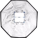 DoPchoice RABBIT-EARS Multi Connector Adapter Kit