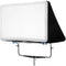 DoPchoice AIRGLOW for 2 x 2' LED Panels