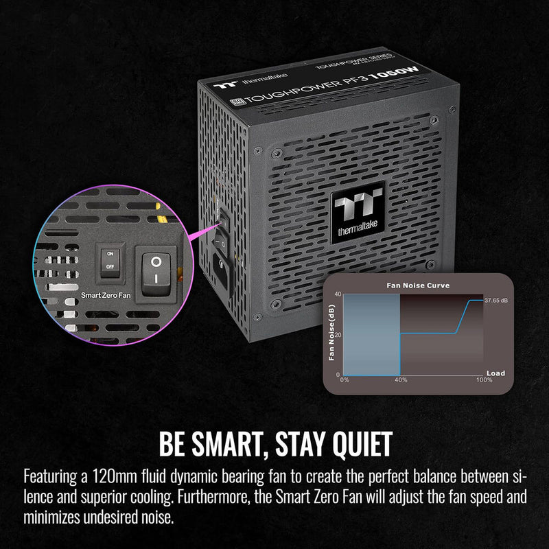 Thermaltake Toughpower PF3 1050W 80 PLUS Platinum Power Supply