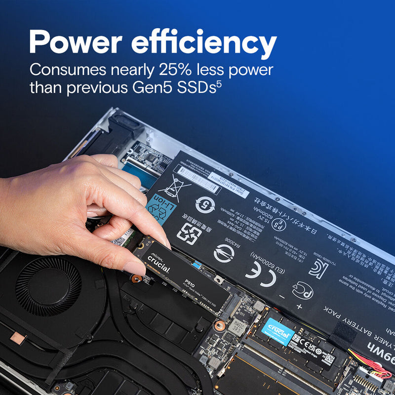 Crucial 1TB P510 PCIe 5.0 M.2 Internal SSD