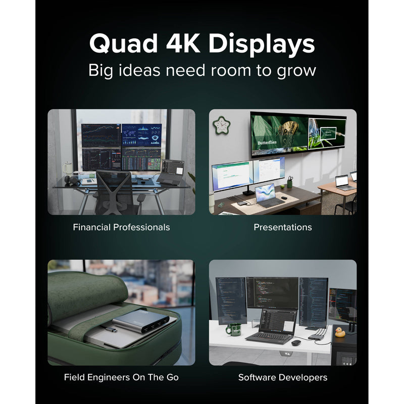 Plugable USB-C Quad 4K HDMI Graphics Adapter